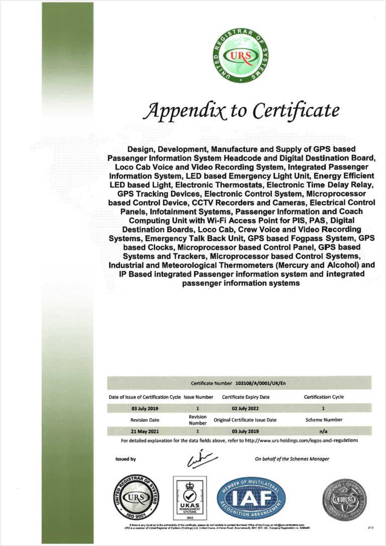 Certificate 1